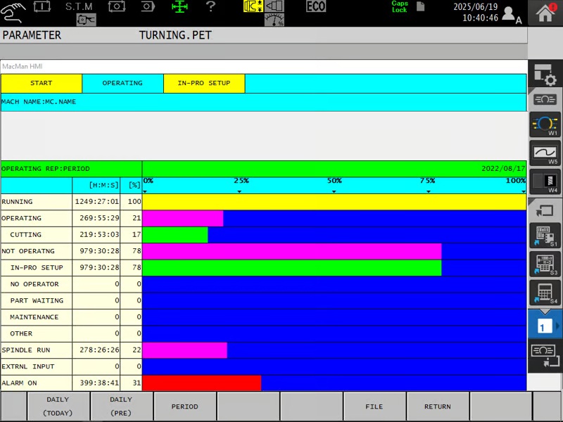 Okuma LB-4000EX-II/C750 - Image 9